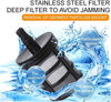 Cordless High Pressure Car Washer