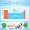 Disposable Cooling Gel Patch
