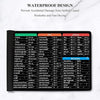Anti-slip Keyboard Shortcut Pad