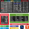 Anti-slip Keyboard Shortcut Pad