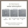 MAGIC WATER ABSORBENT FLOOR MAT ( FLAT 20% MORE OFF )